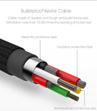 Baseus LED lighting Charger Cable