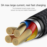 Baseus Upgrade Special Reversible USB Type C Cable