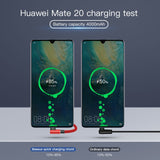 Baseus Upgrade MVP USB Type C Cable