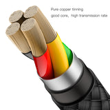 Baseus Upgrade USB Type C Cable 5A Quick Charge